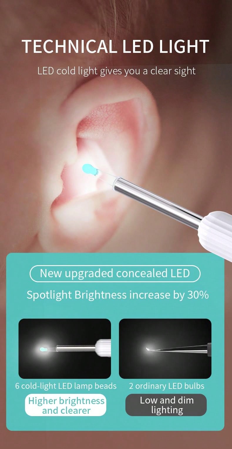 "Renew Your Body" 1 pc Visible Ear Pick With Wireless Wifi Connection